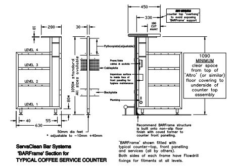 Fastrackcad Servaclean Bar Systems Cad Details