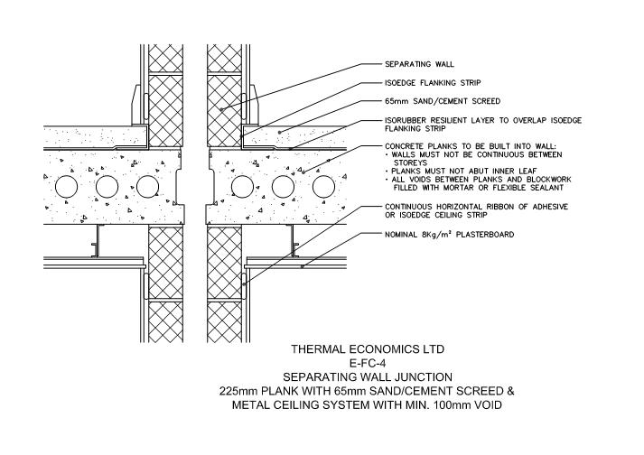 Fastrackcad Thermal Economics Ltd Cad Details